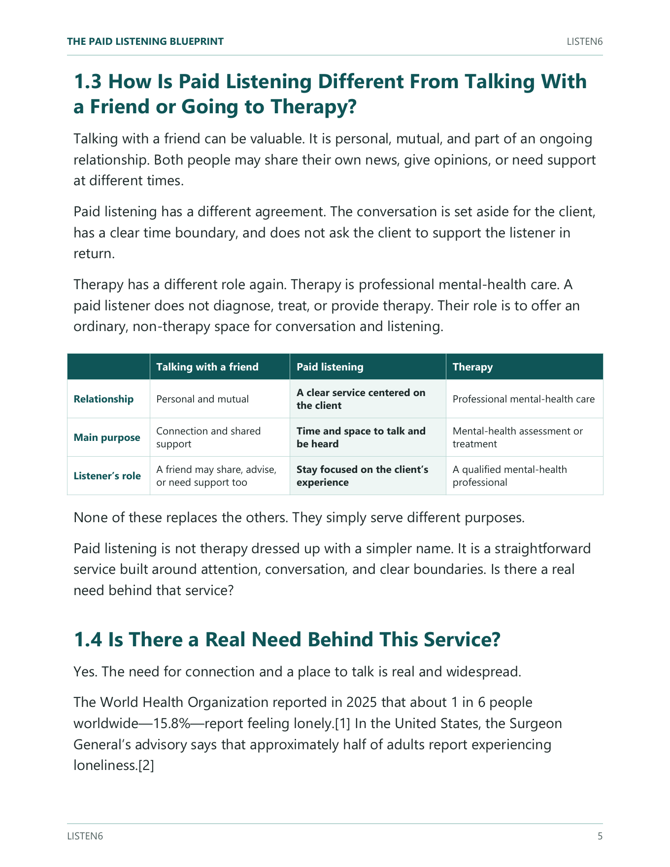 Preview of the paid listening, friendship, and therapy comparison page